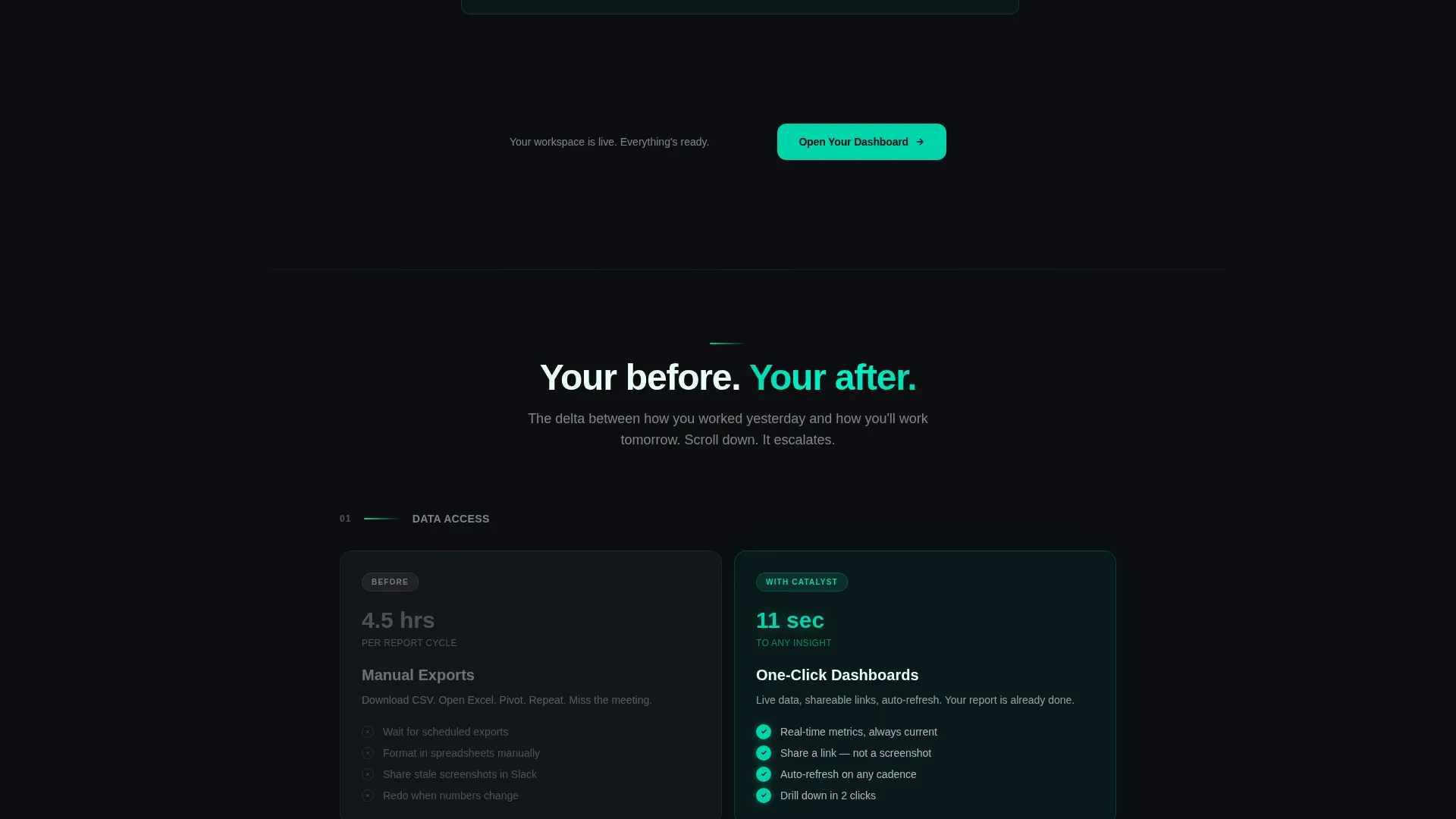 SaaS Post-Signup Activation & Onboarding Website Template