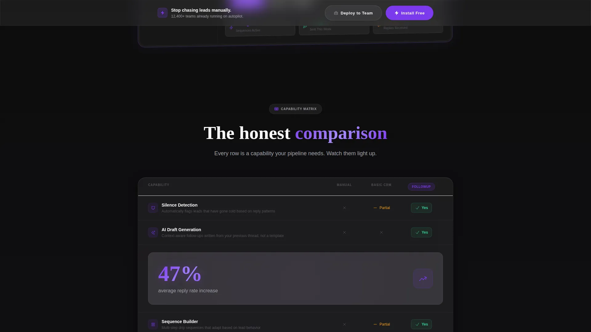 SaaS Follow-Up Email Landing Page Template