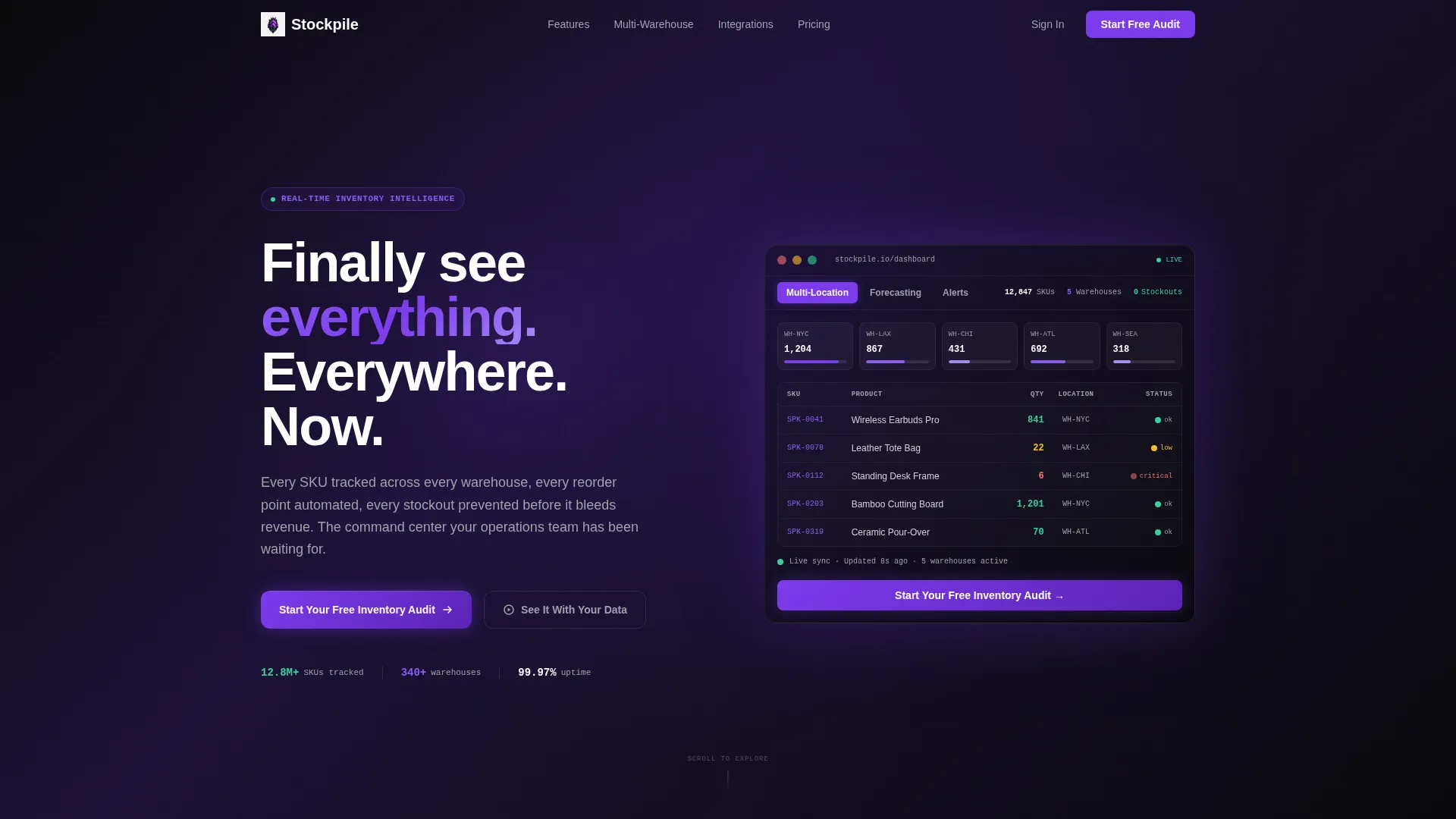 Inventory Management Landing Page Template