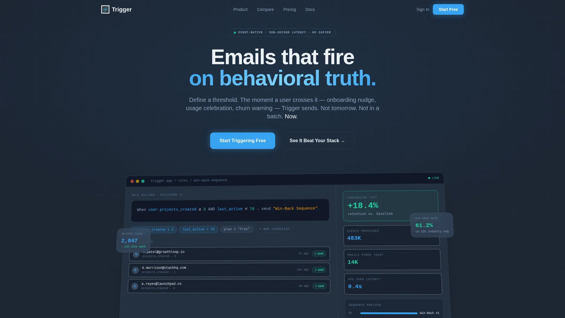 SaaS Milestone Email Comparison Landing Page Template