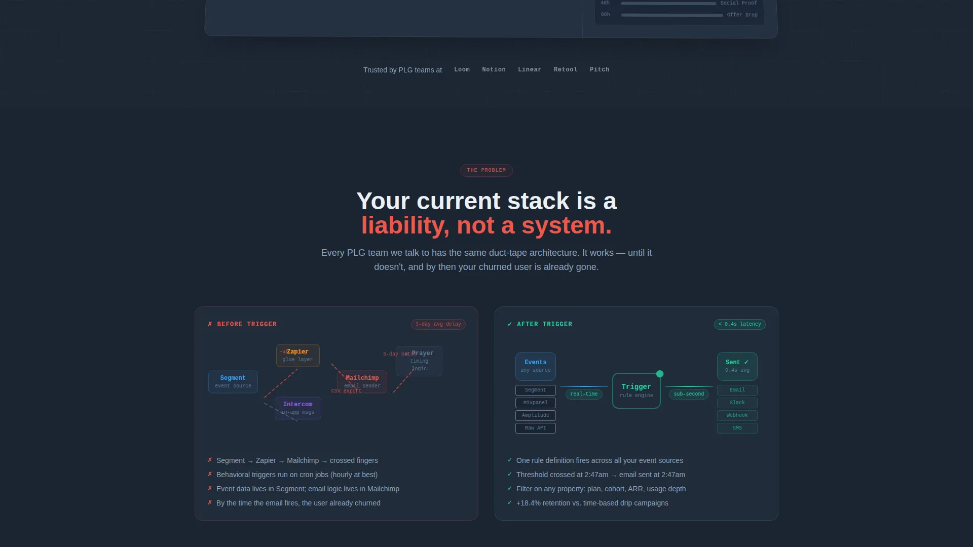SaaS Milestone Email Comparison Landing Page Template