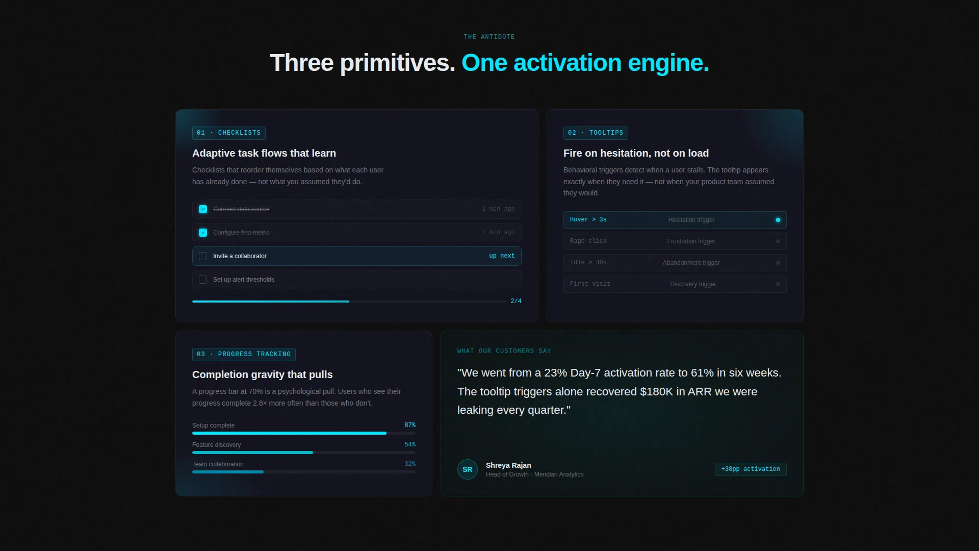 SaaS Onboarding Flow Landing Page Template