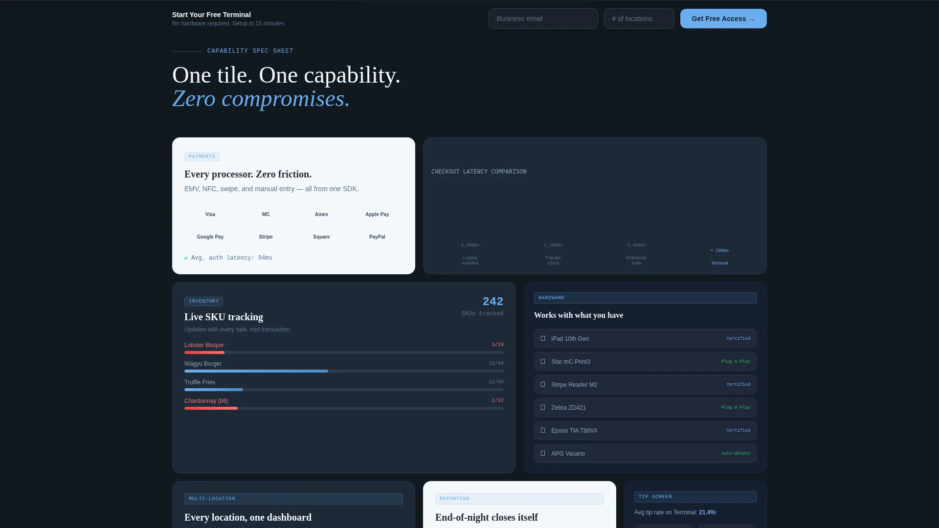 Point of Sale Landing Page Template