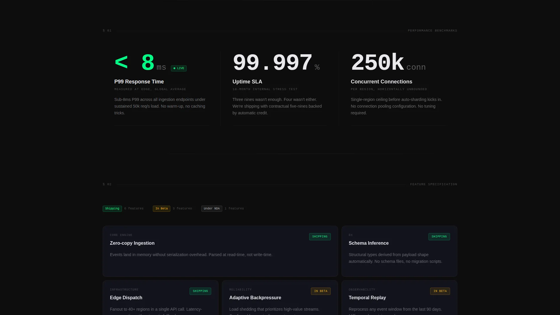 SaaS Product Waitlist & Animated Dashboard Preview Website Template