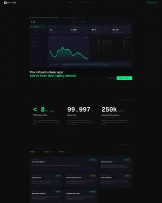 SaaS Product Waitlist & Animated Dashboard Preview Website Template