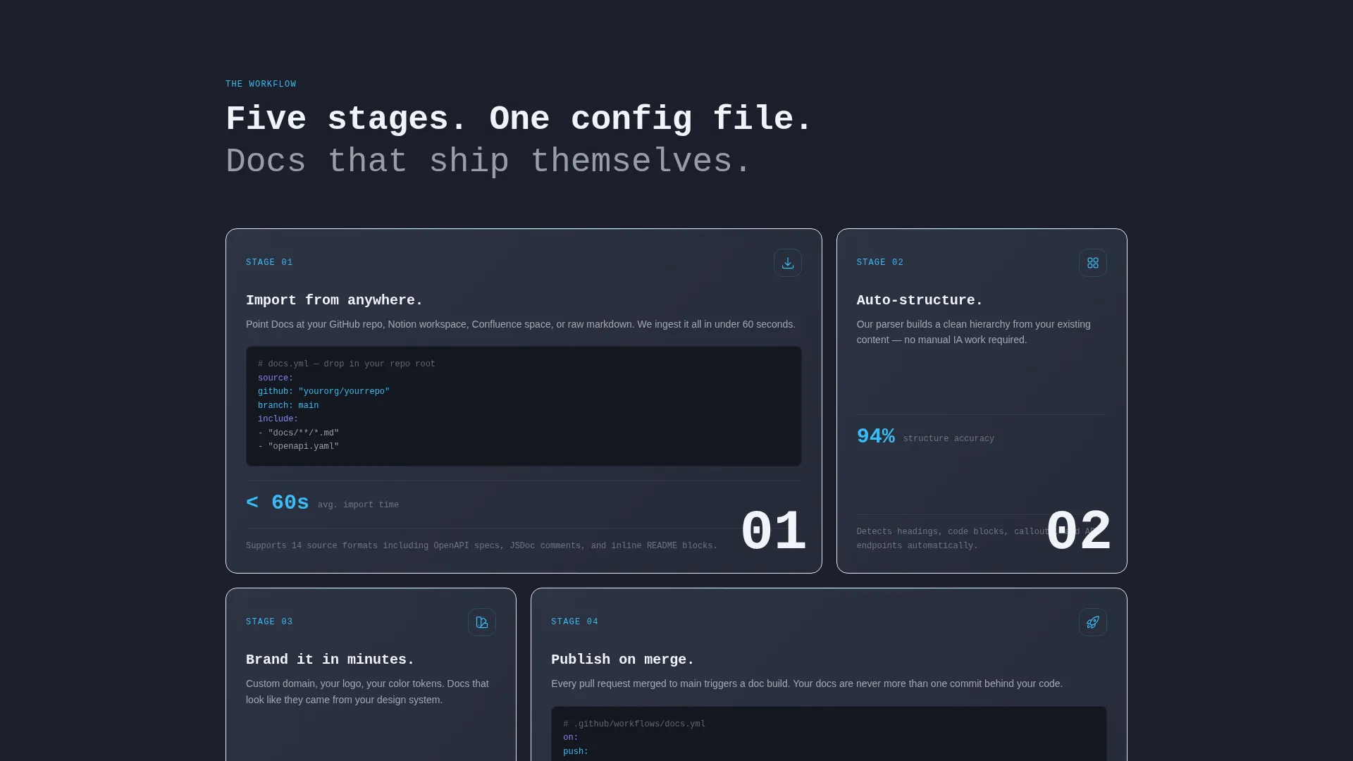 SaaS Product Documentation Landing Page Template