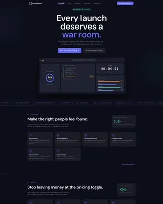 SaaS Product Launch Landing Page Template