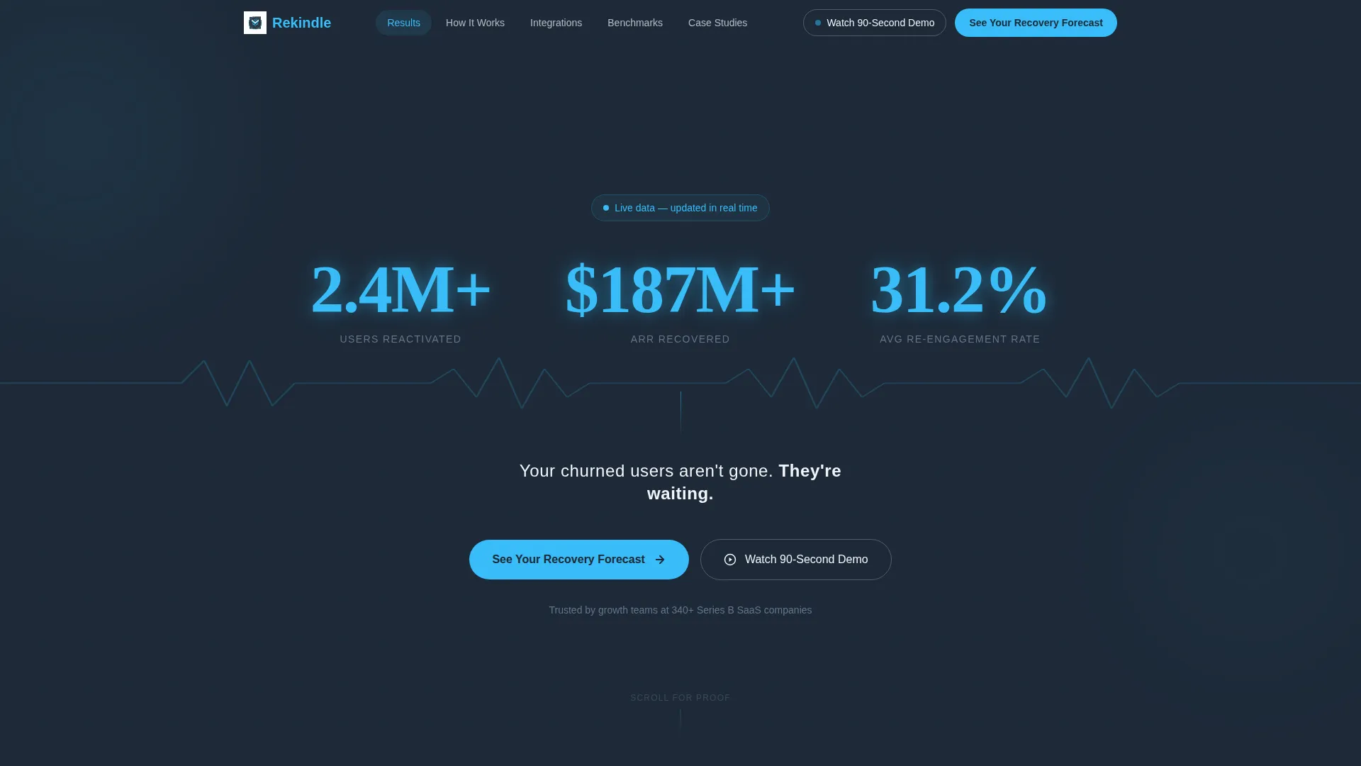 SaaS Re-Engagement Landing Page Template