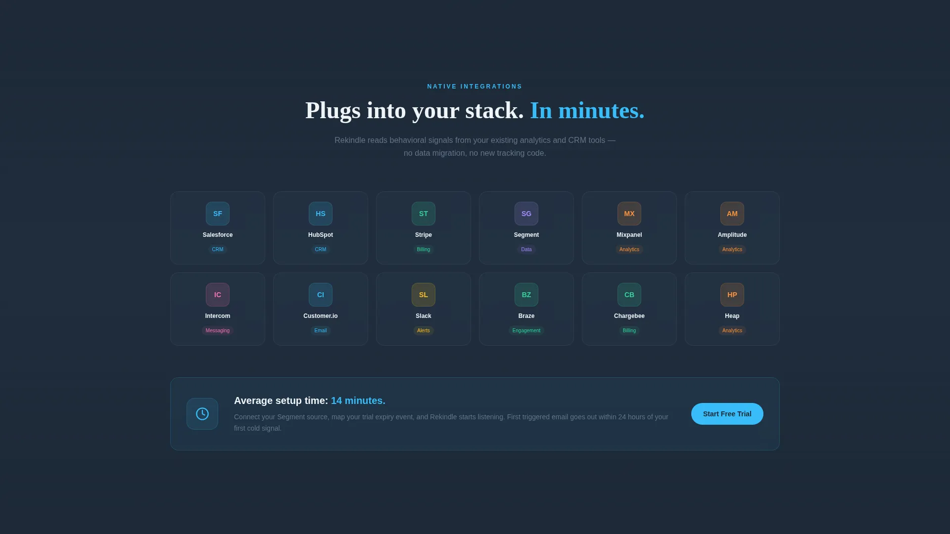 SaaS Re-Engagement Landing Page Template