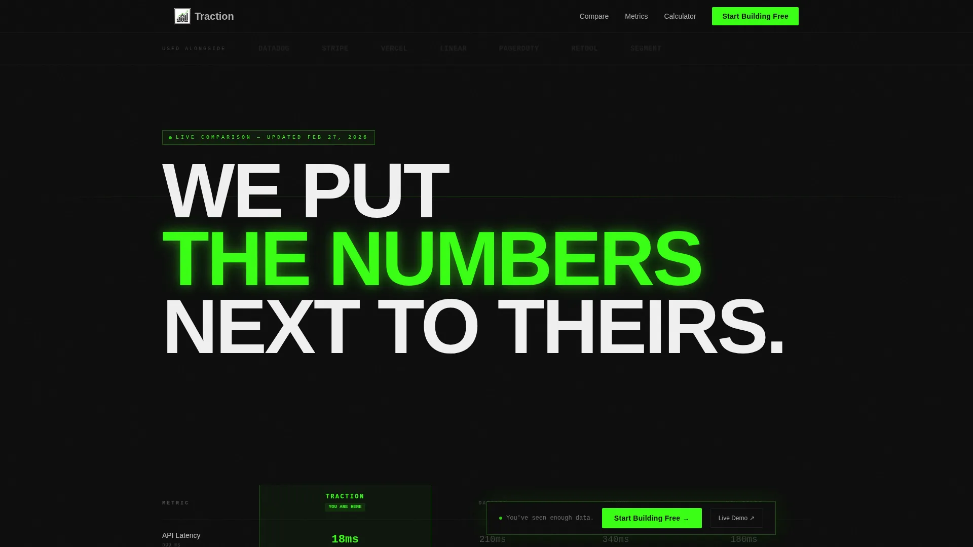 Bold Brutalist SaaS Comparison Landing Page Template
