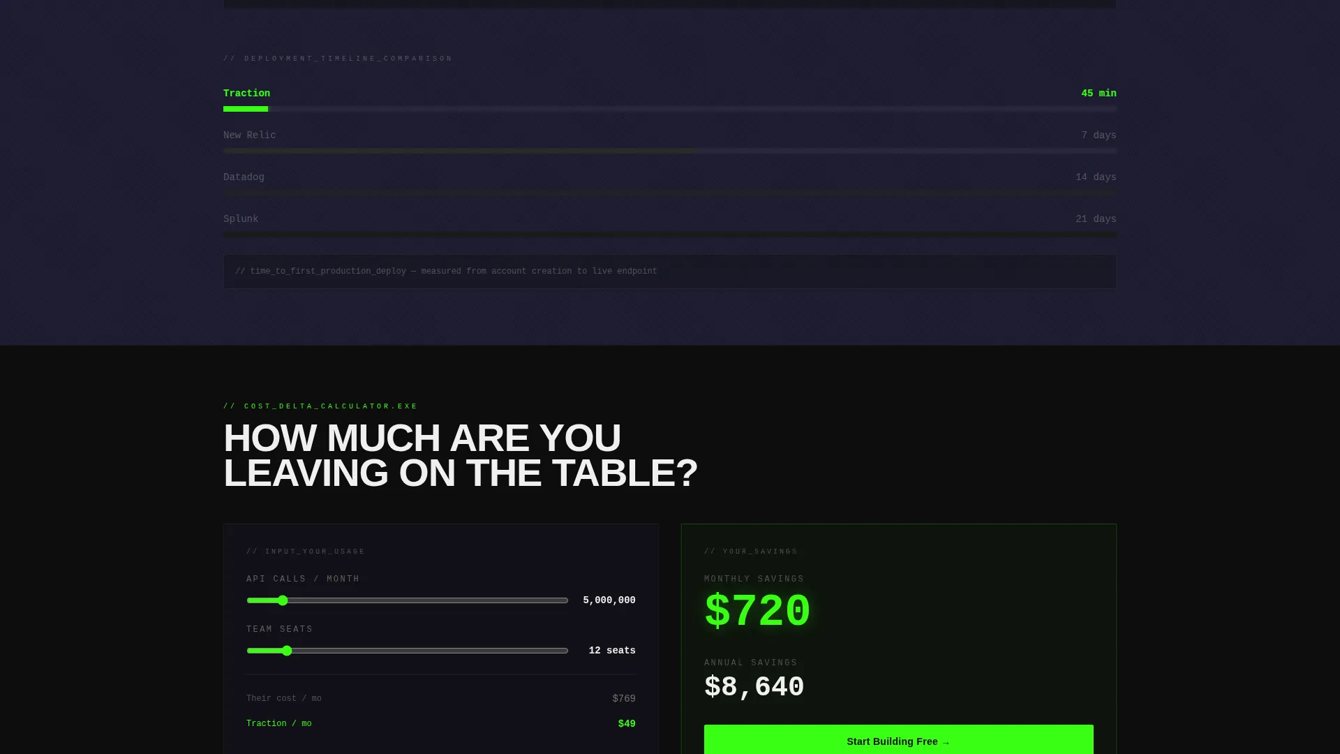 Bold Brutalist SaaS Comparison Landing Page Template