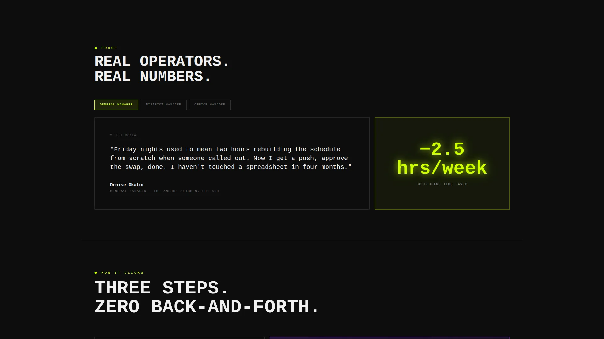 SaaS Staff Scheduling Bento Grid Landing Page
