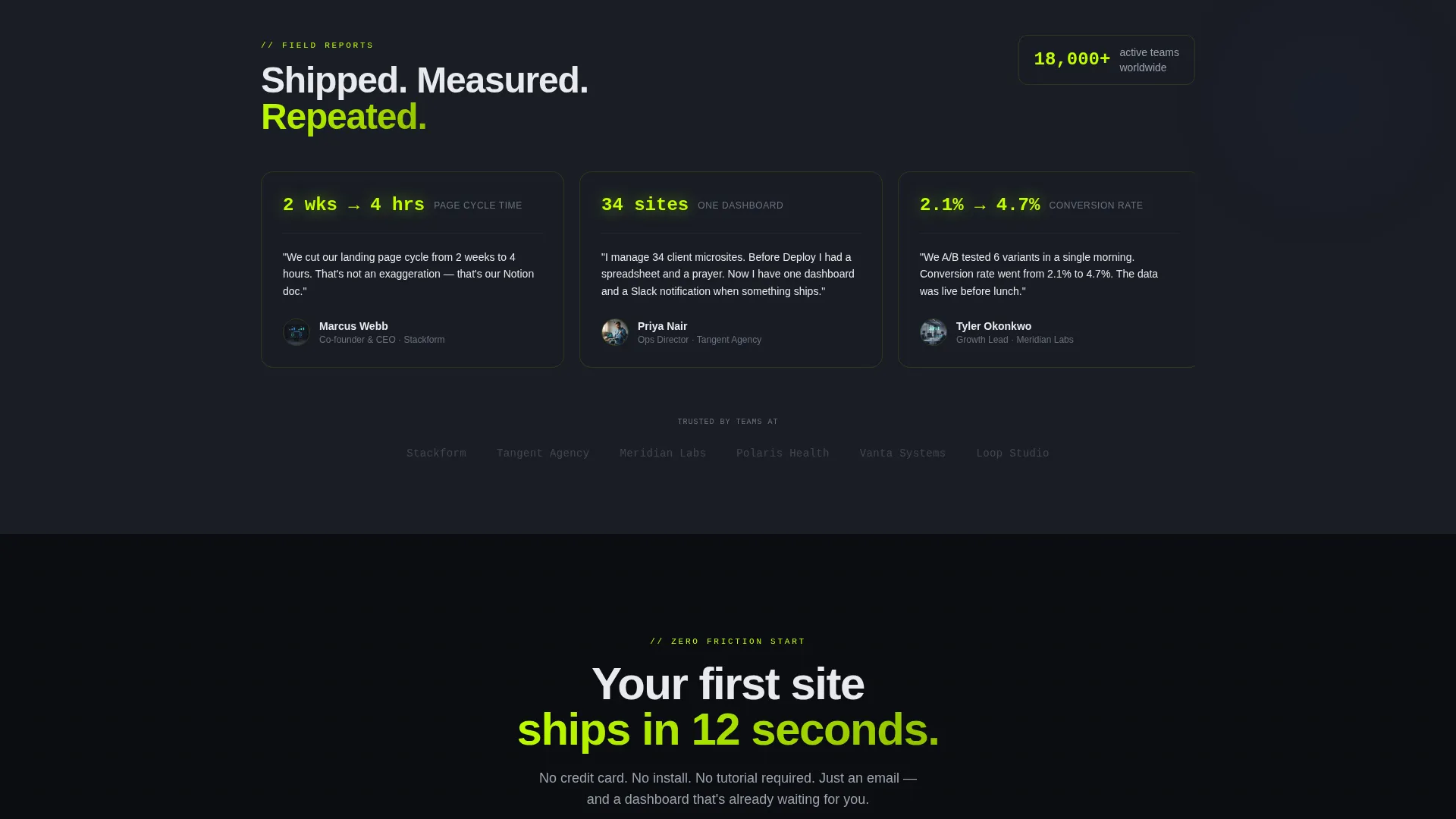 SaaS Website Builder Landing Page Template