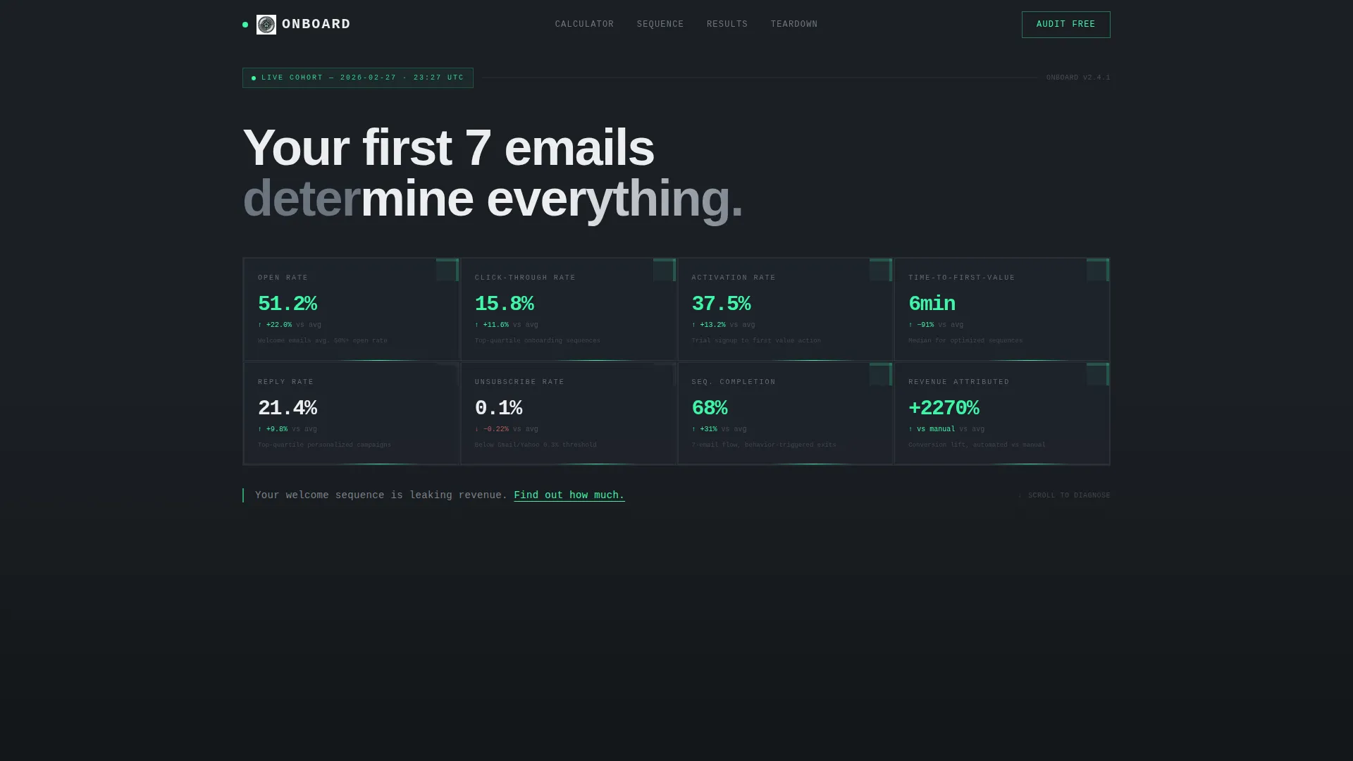 SaaS Welcome Email Landing Page Template
