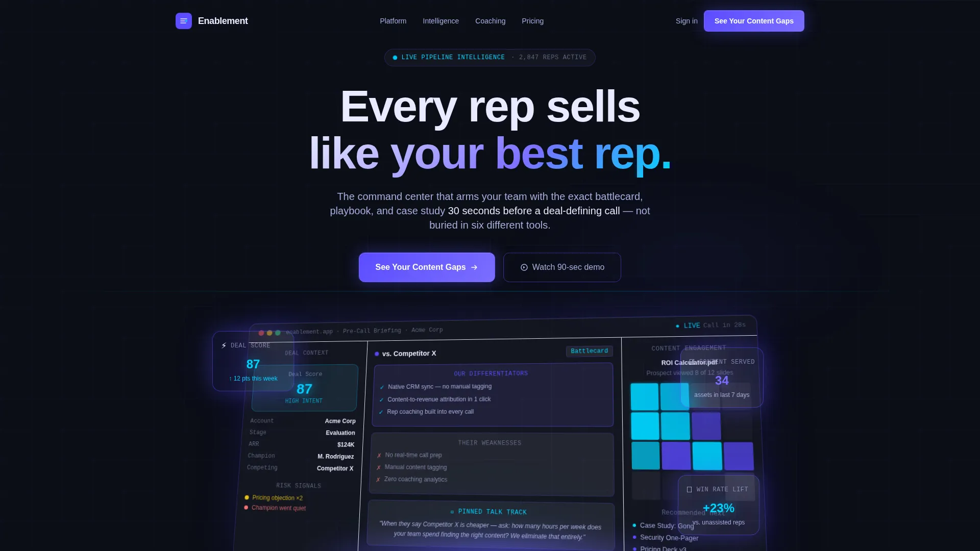 Powerful Salesenablement | Free Website Template | Rocket