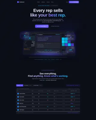 Powerful Salesenablement | Free Website Template | Rocket