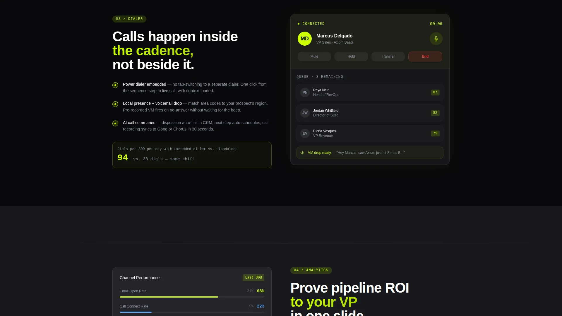 Sales Engagement Platform Landing Page Template