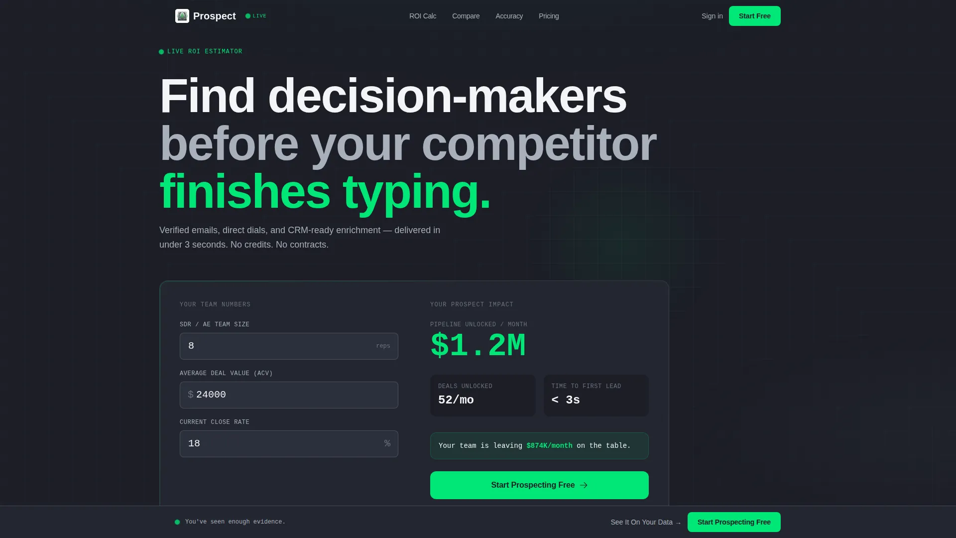 Sales Intelligence Prospecting Landing Page Template