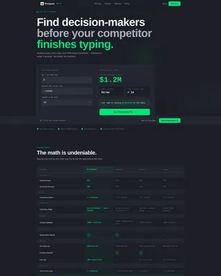 Sales Intelligence Prospecting Landing Page Template