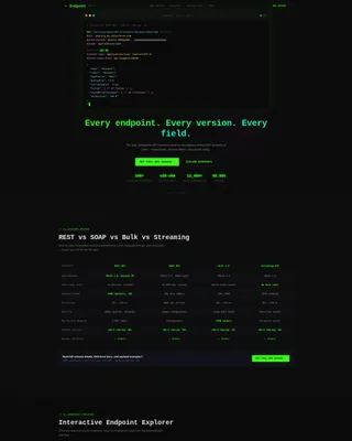 Salesforce API Reference Landing Page Template