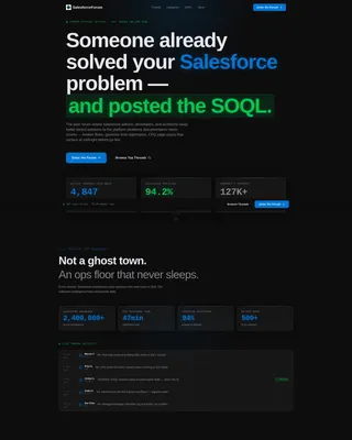 Salesforce Community Forum Landing Page Template