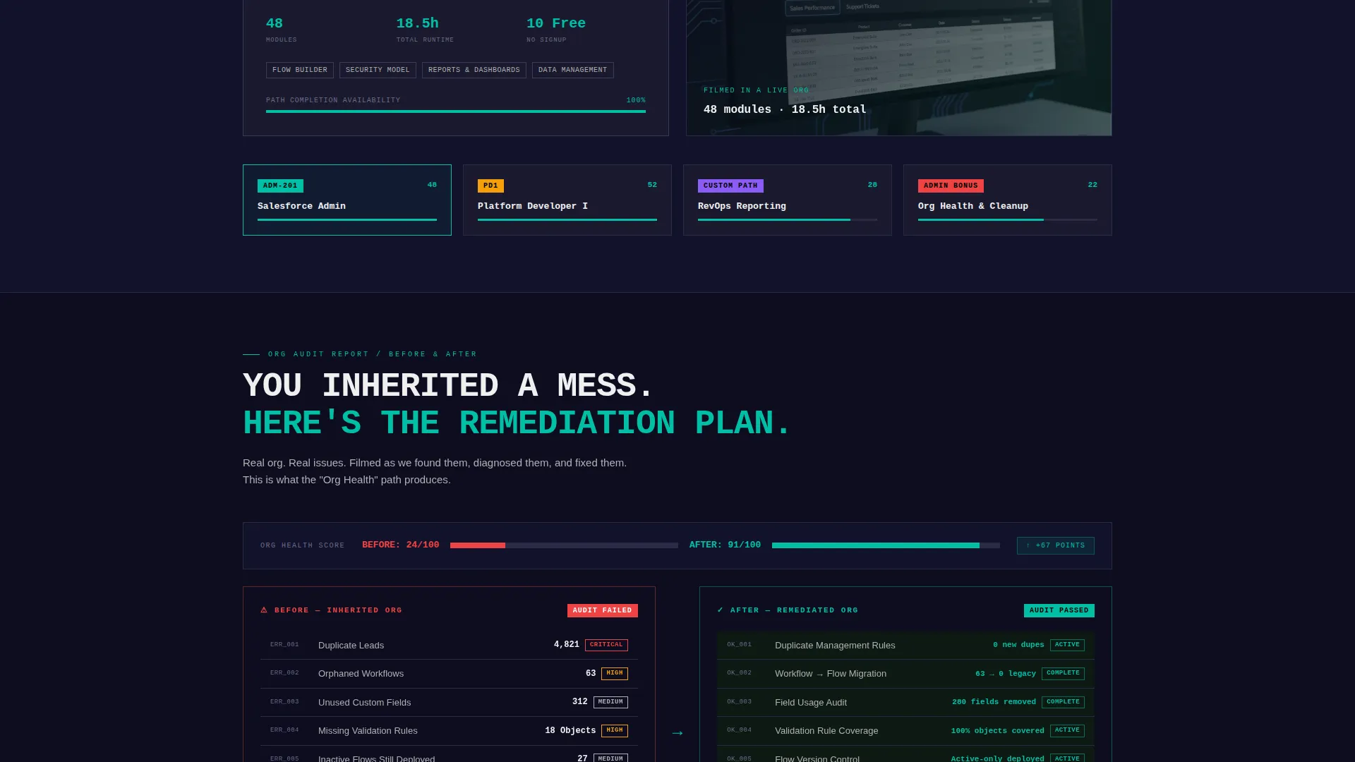 Salesforce Landing Page Template | Video Training