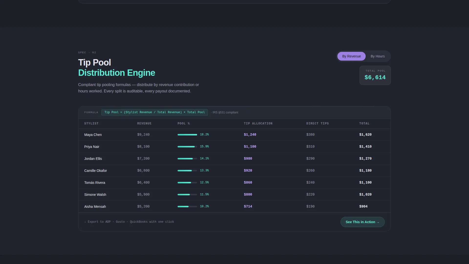 Salon & Spa Accounting Software Landing Page