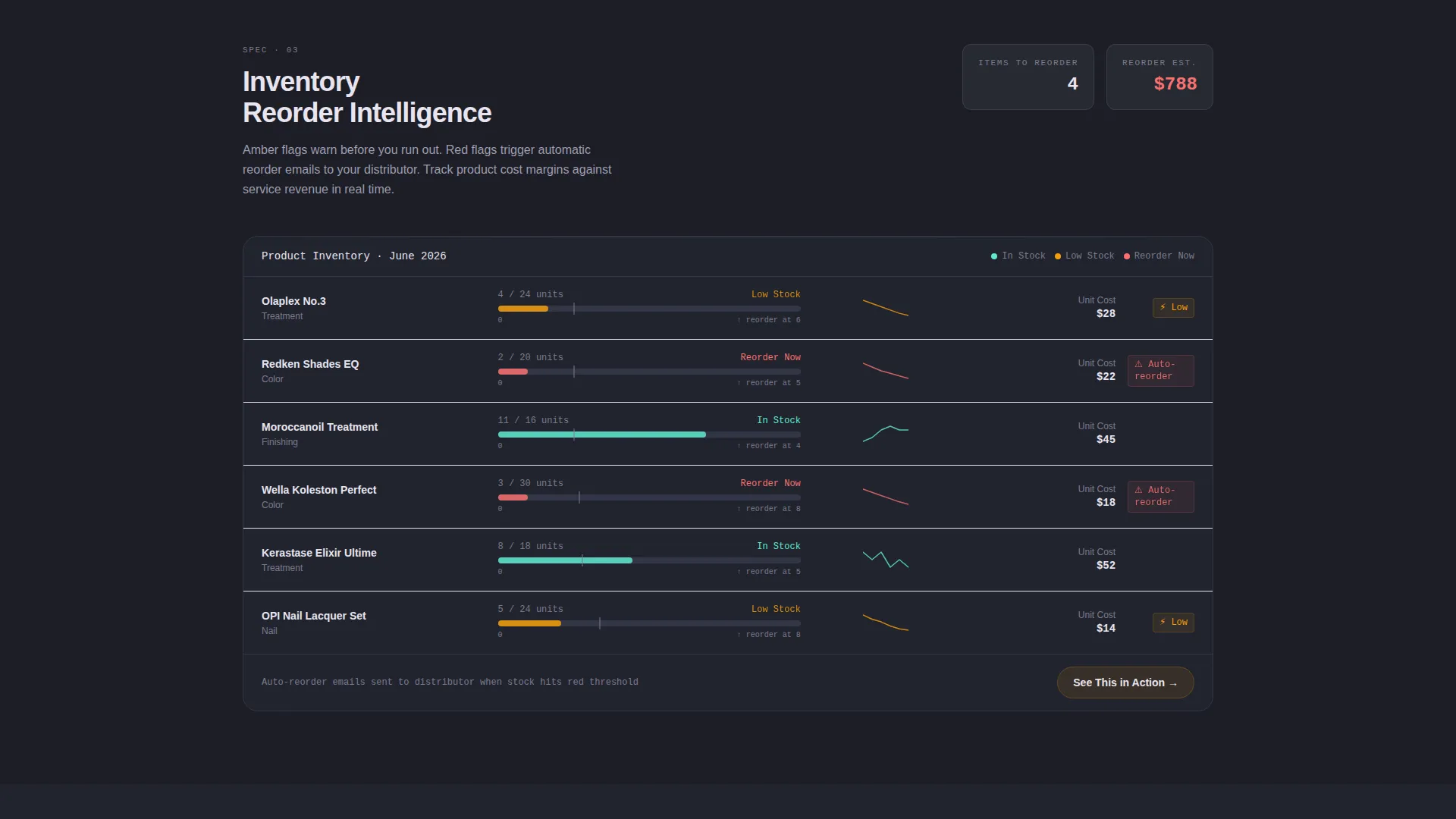 Salon & Spa Accounting Software Landing Page