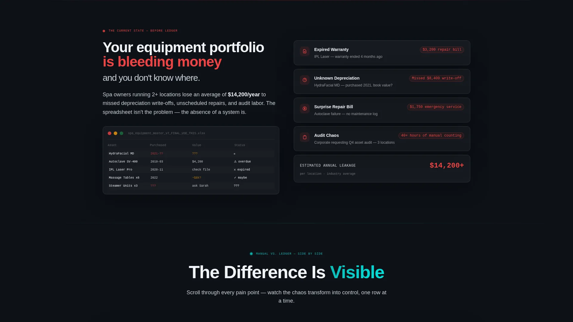 Salon & Spa Asset Management Landing Page Template