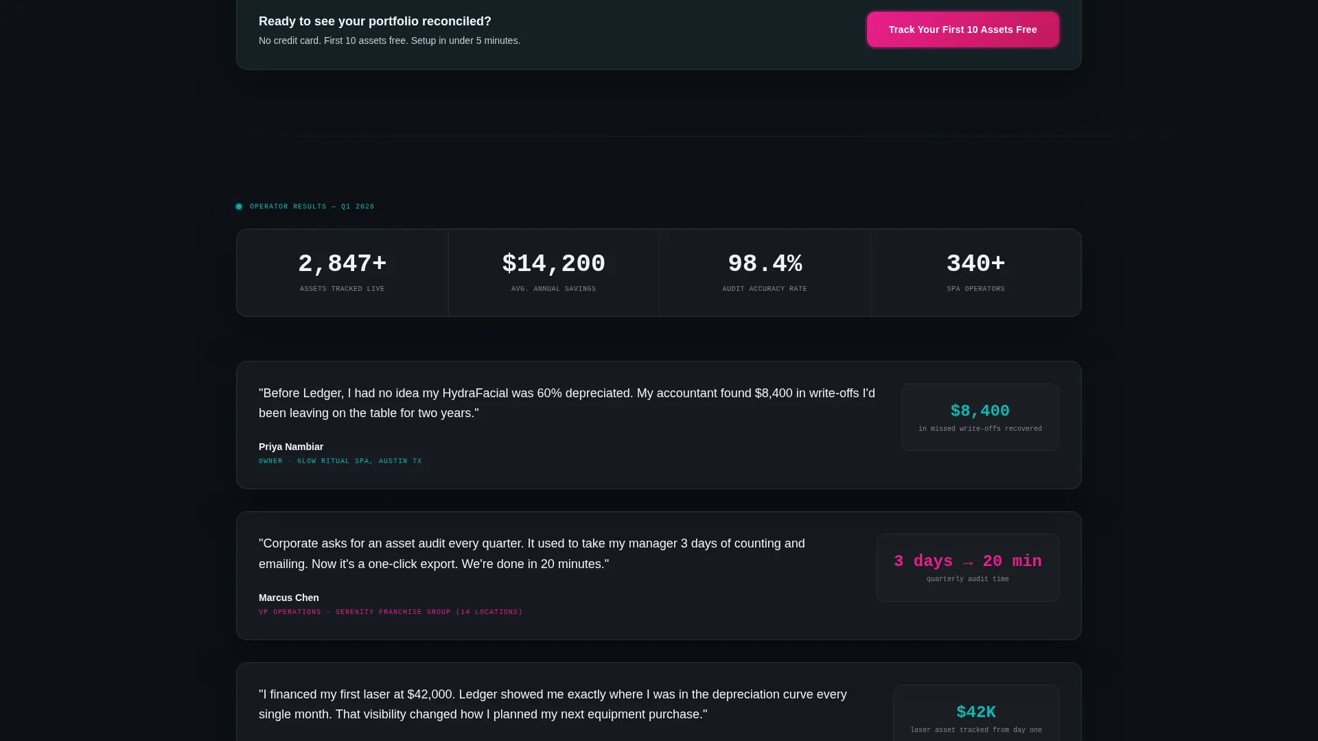 Salon & Spa Asset Management Landing Page Template