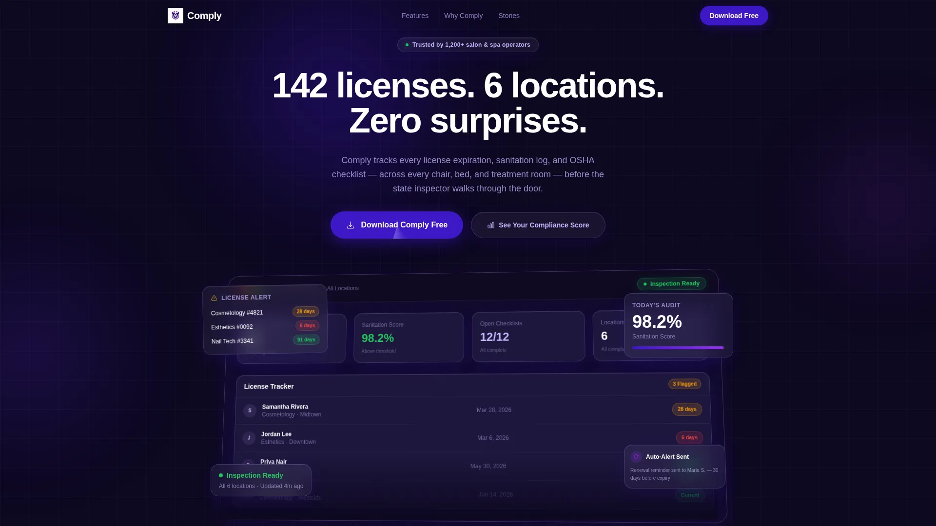 Secure Governance Landing Page Template