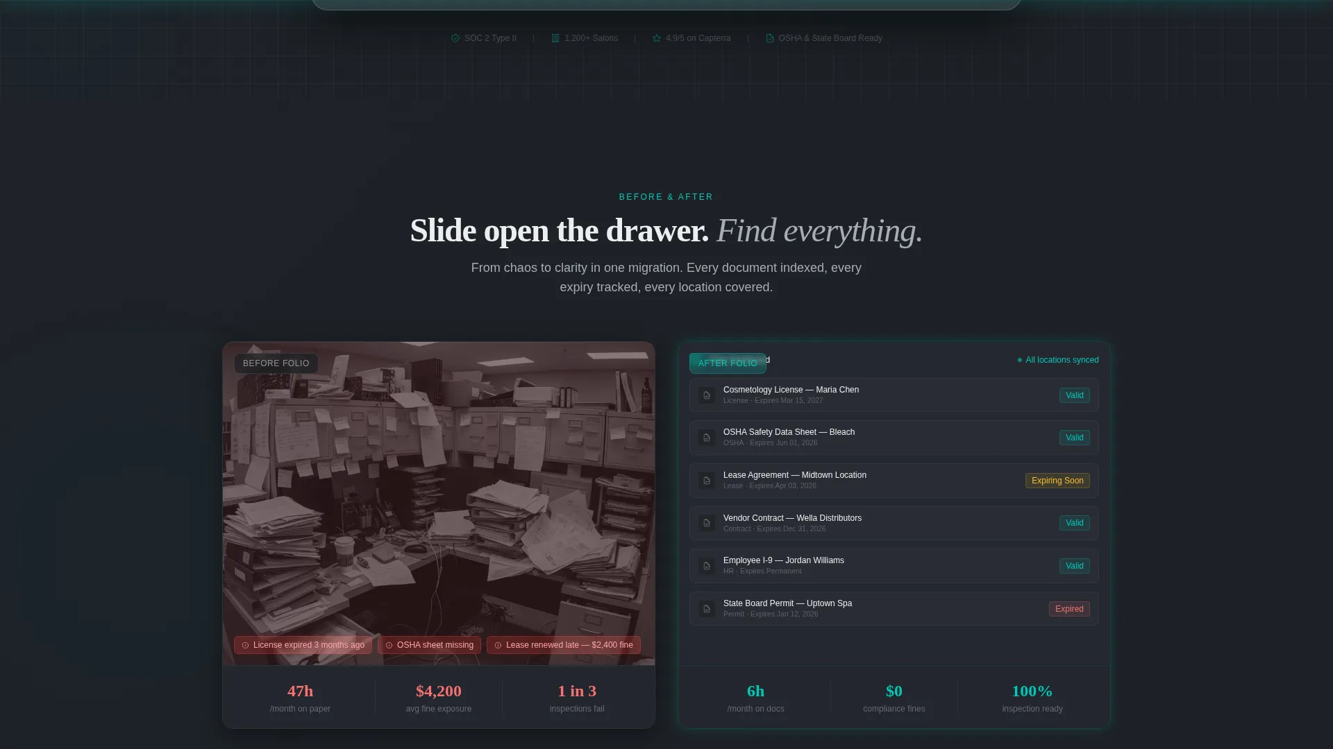 Salon & Spa Compliance Document Management Landing Page