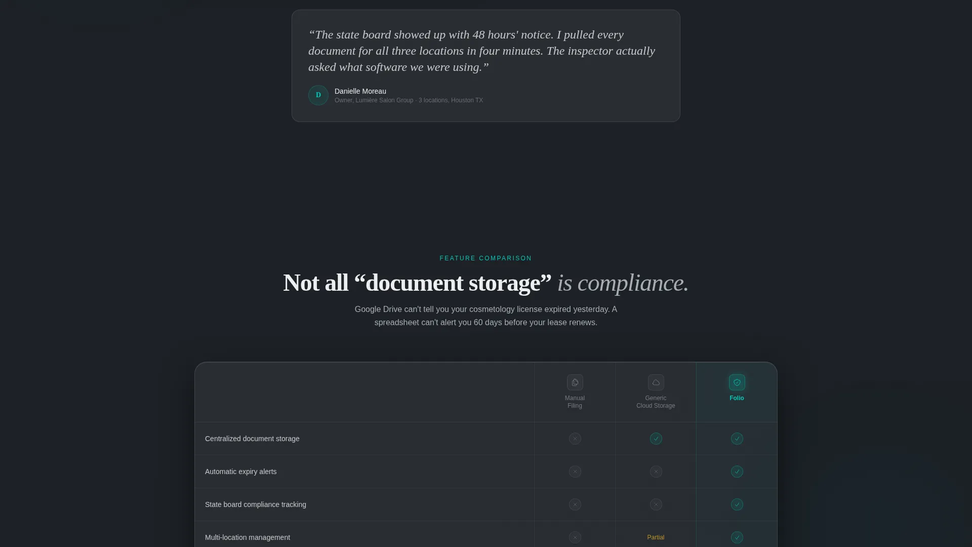 Salon & Spa Compliance Document Management Landing Page