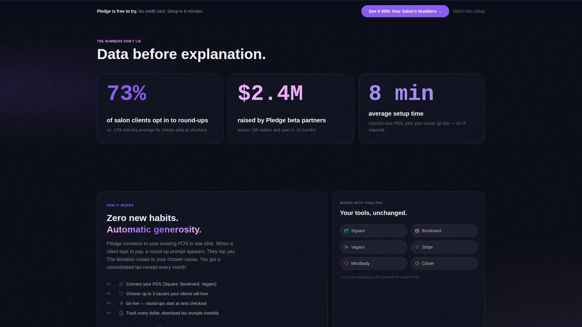 Salon & Spa Donor Management Landing Page Template