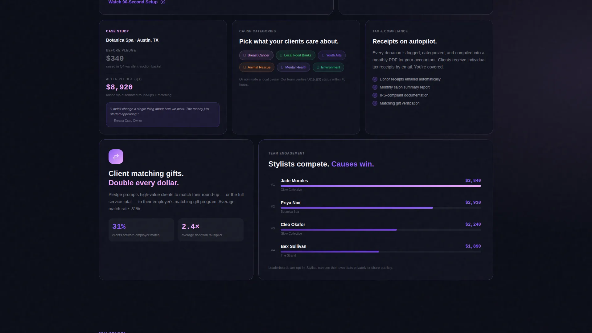 Salon & Spa Donor Management Landing Page Template