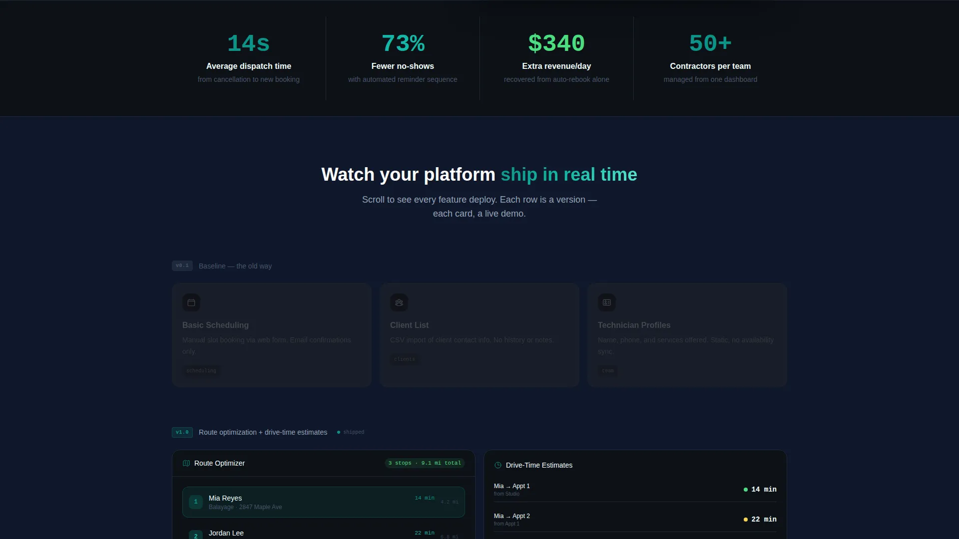 Swift Operations Landing Page Template
