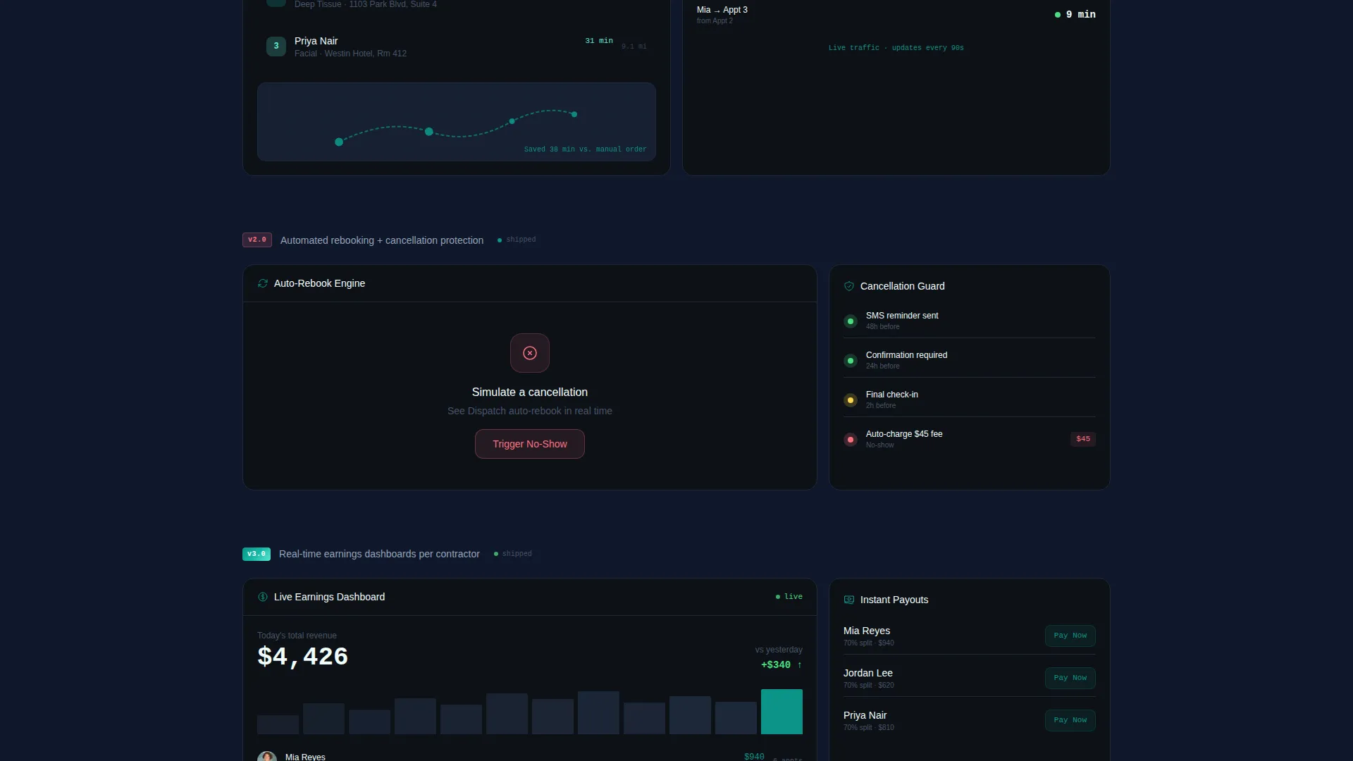 Swift Operations Landing Page Template