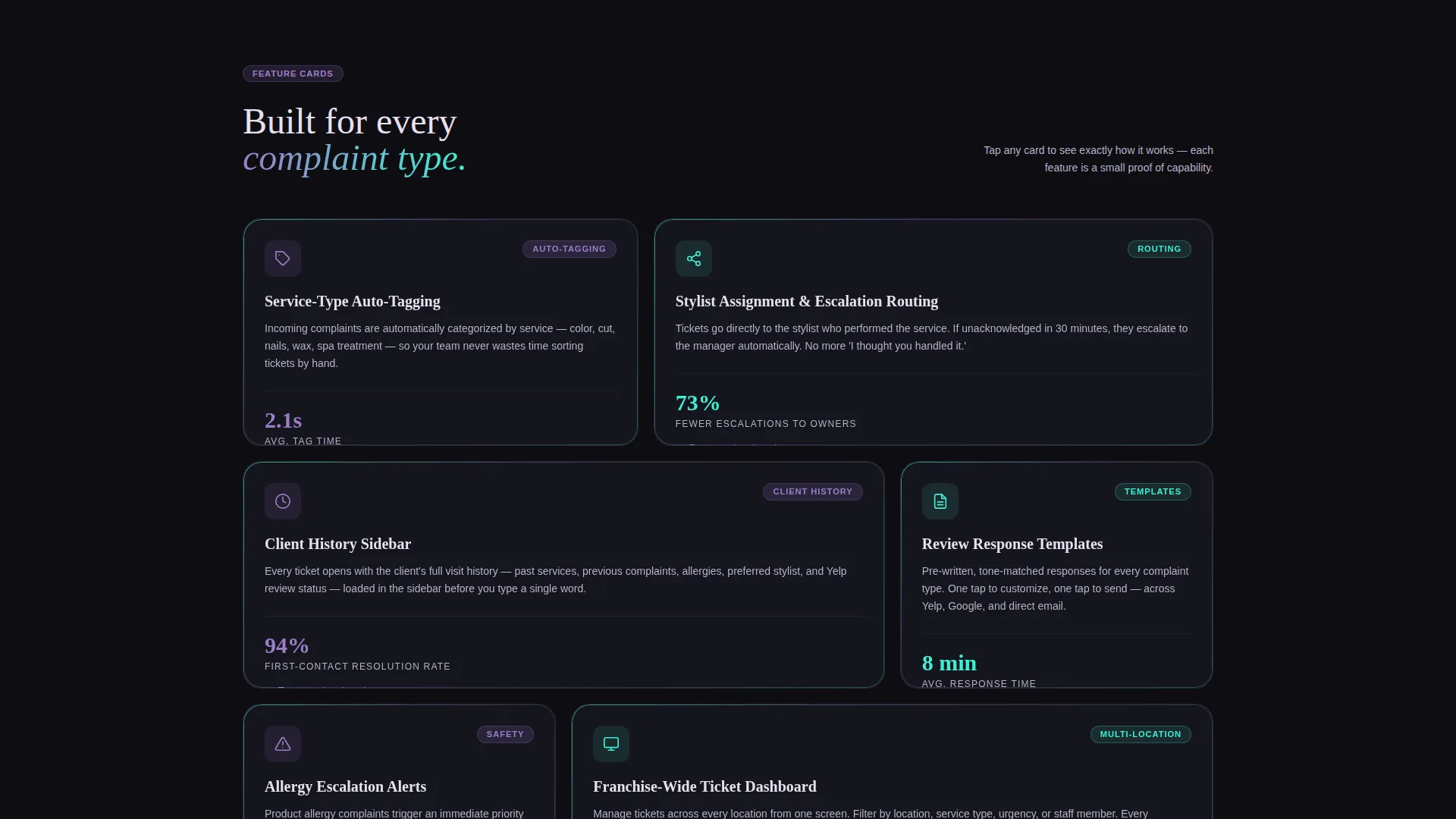 Salon & Spa Help Desk Landing Page Template