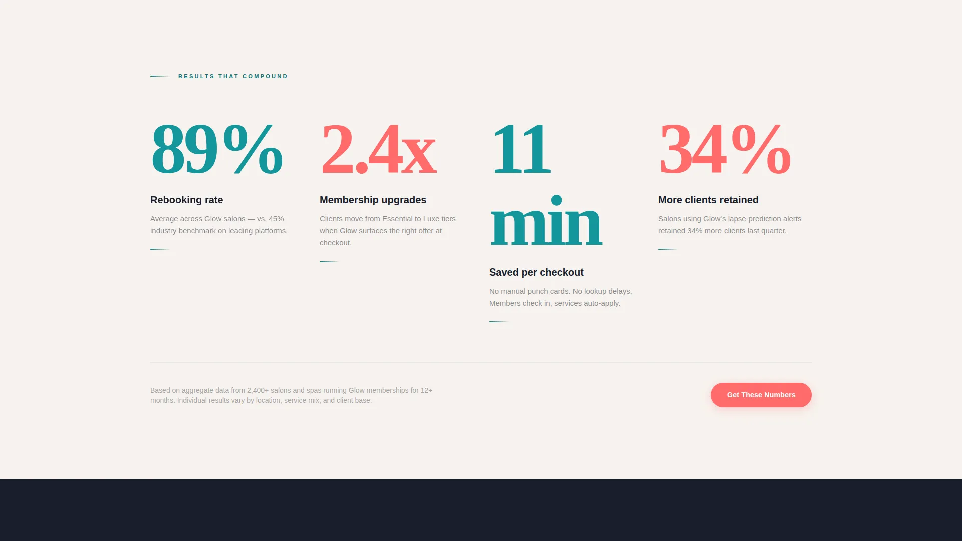 Salon & Spa Membership Landing Page Template