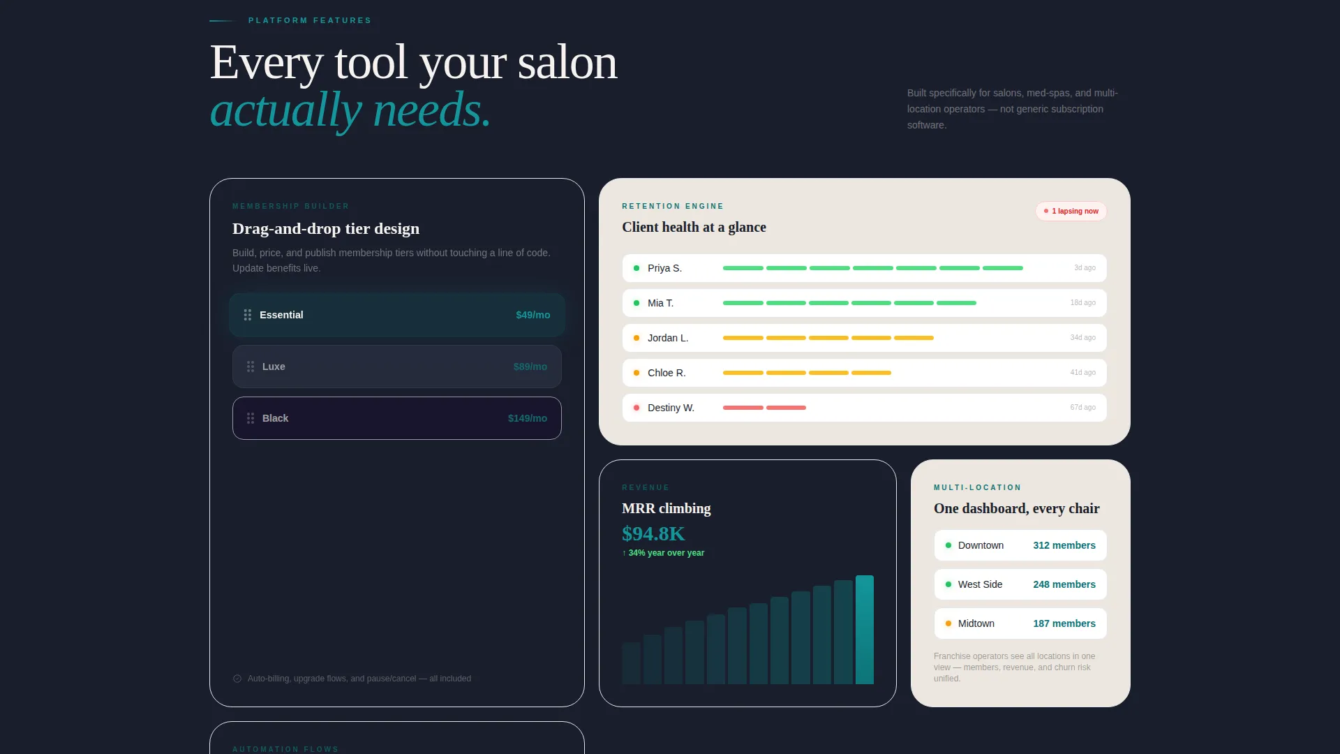 Salon & Spa Membership Landing Page Template