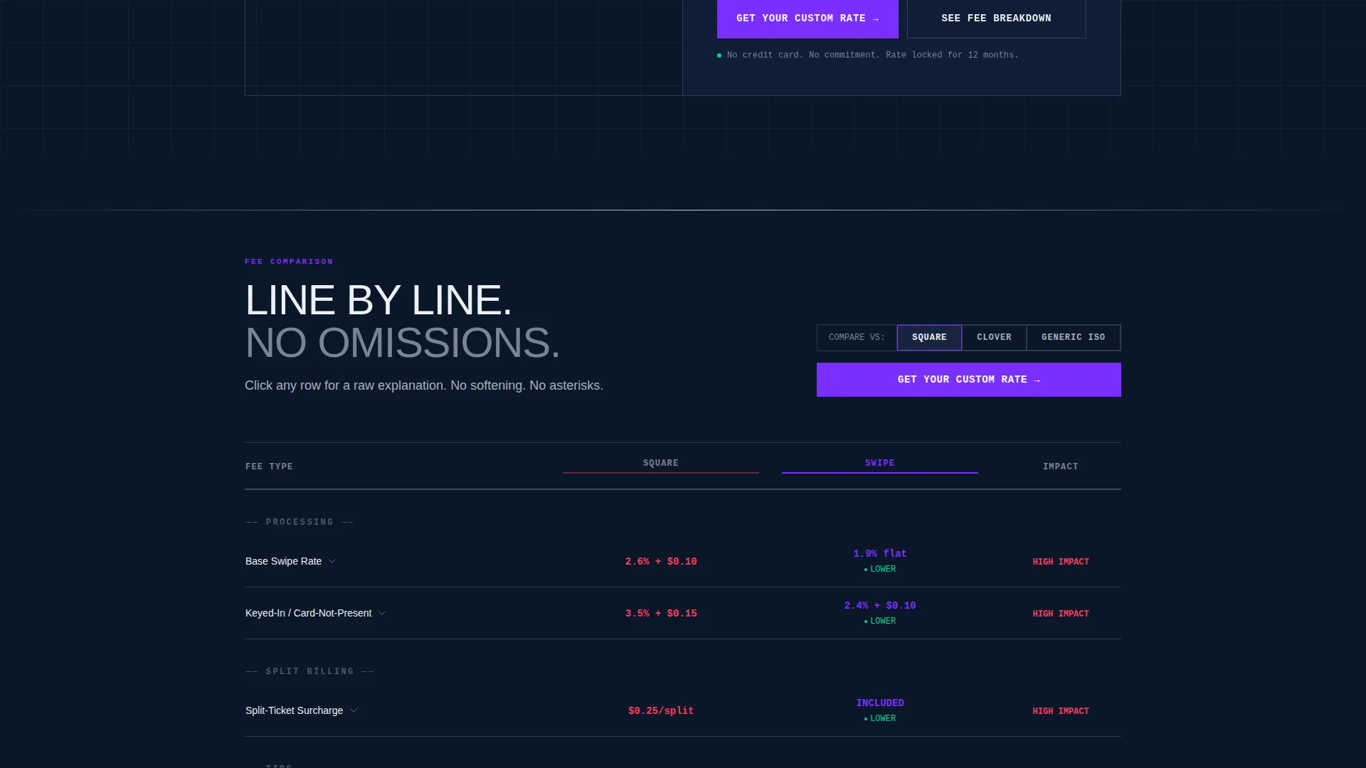 Salon & Spa Payment Processing Landing Page Template