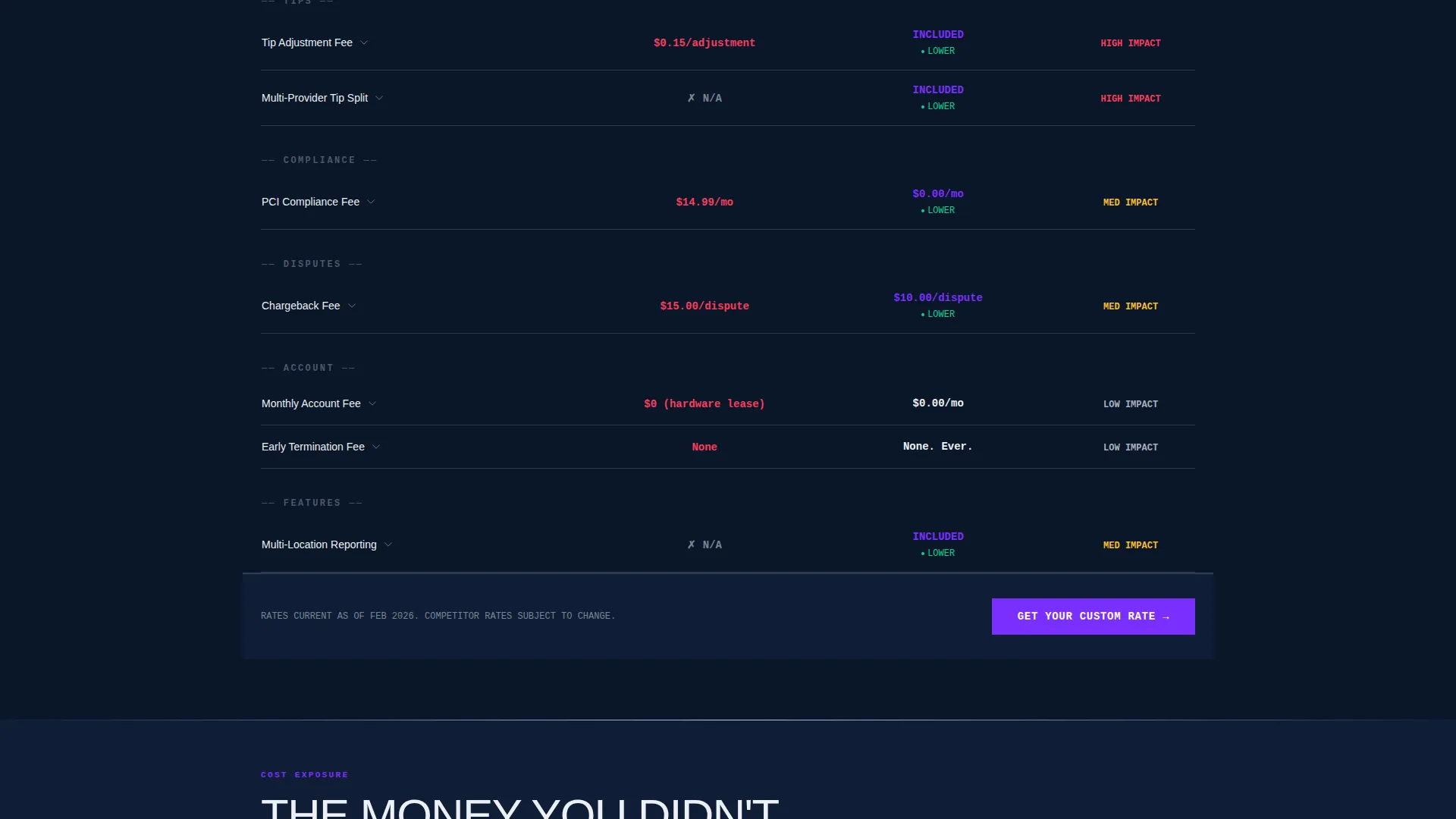 Salon & Spa Payment Processing Landing Page Template