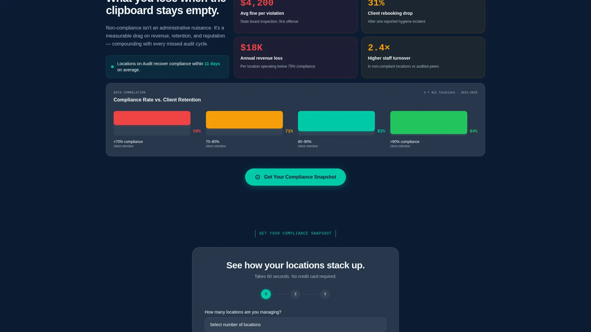 Precision Salon Landing Page Template for Quality Management