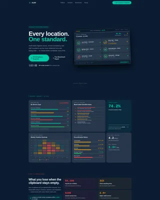 Precision Salon Landing Page Template for Quality Management