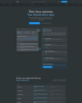 Salon & Spa Feedback Platform Landing Page Template
