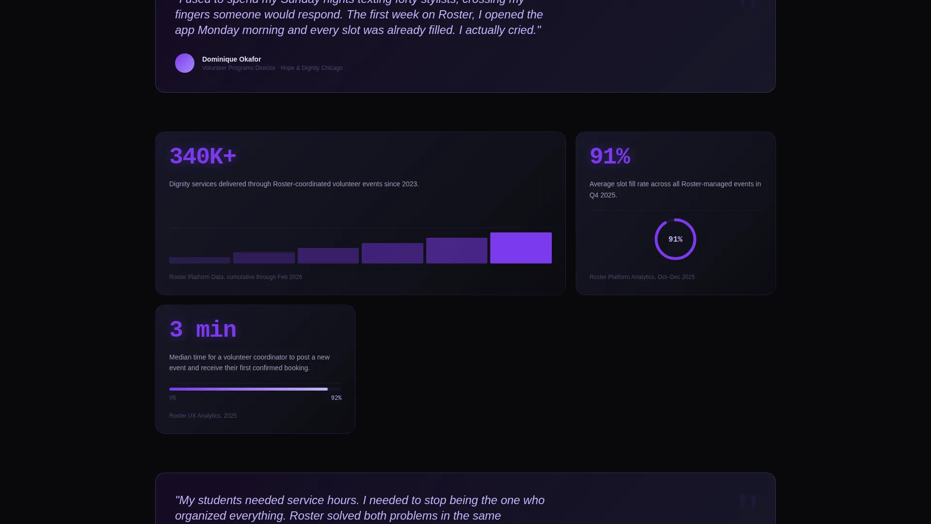 Salon & Spa Volunteer Management Landing Page