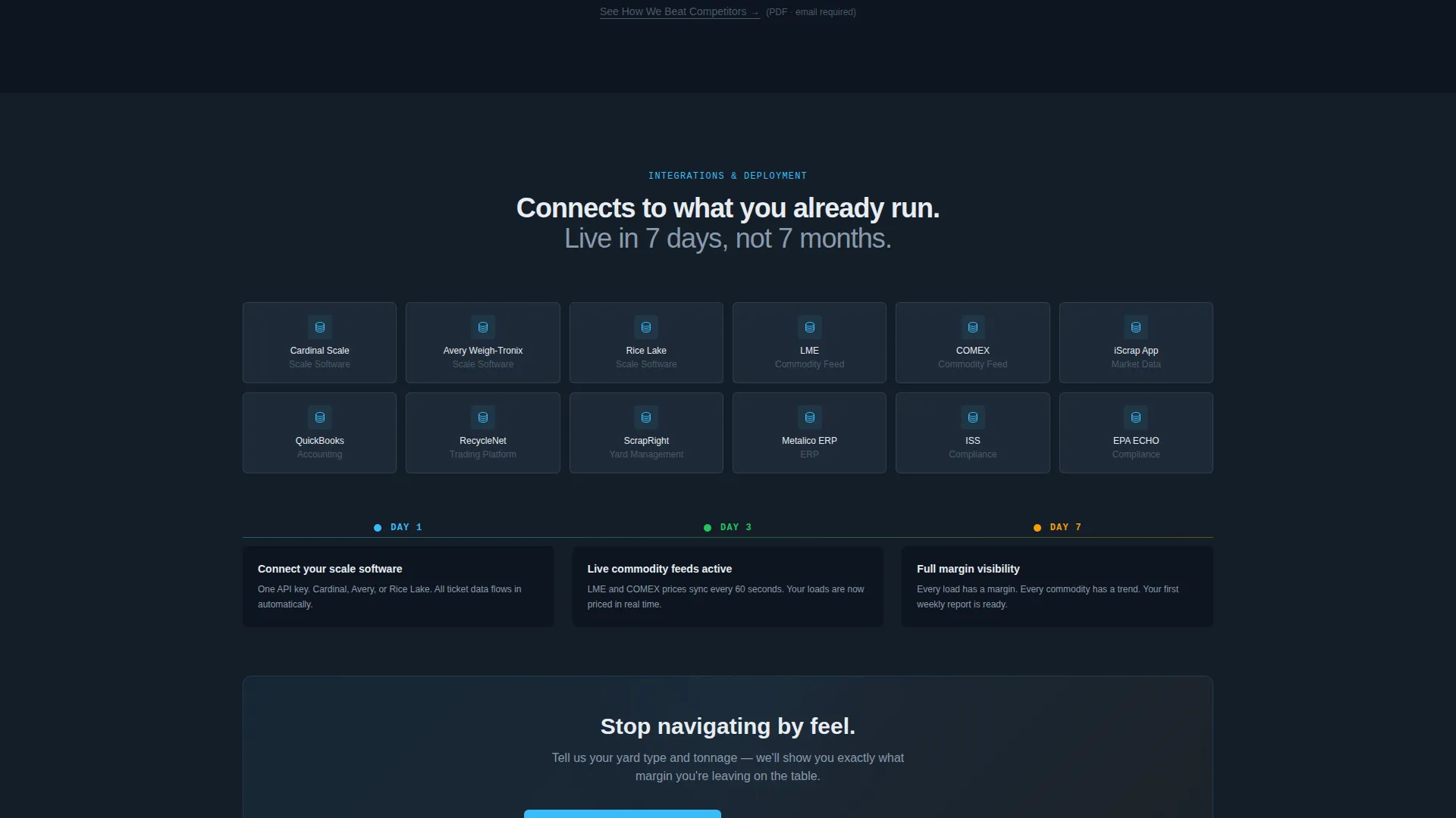Recycling Analytics Dashboard Landing Page Template