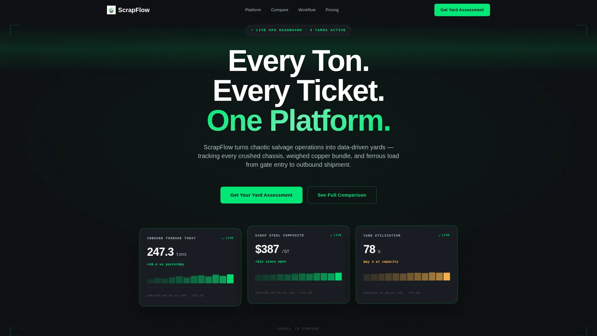 Salvage & Recycling CRM Landing Page Template