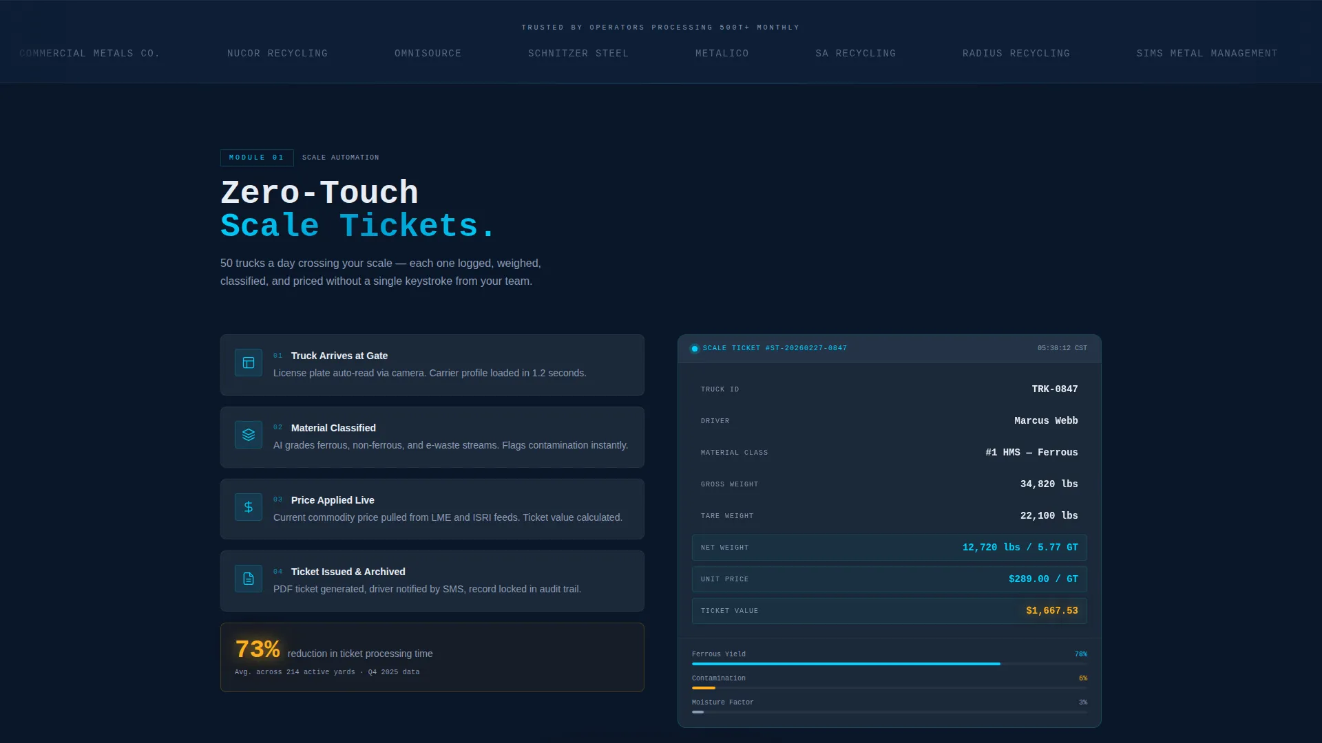 Circular Waste Landing Page Template