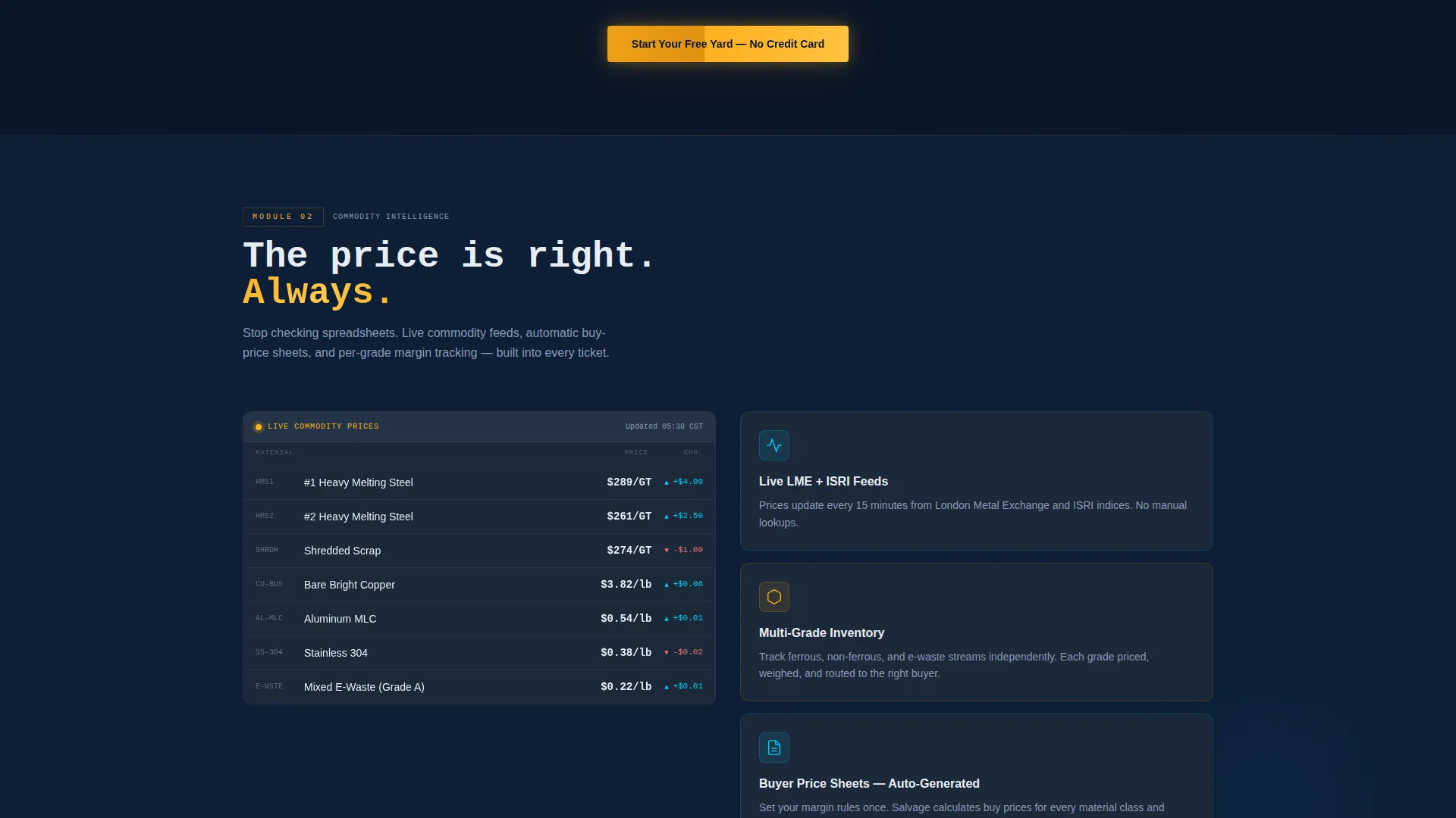 Circular Waste Landing Page Template